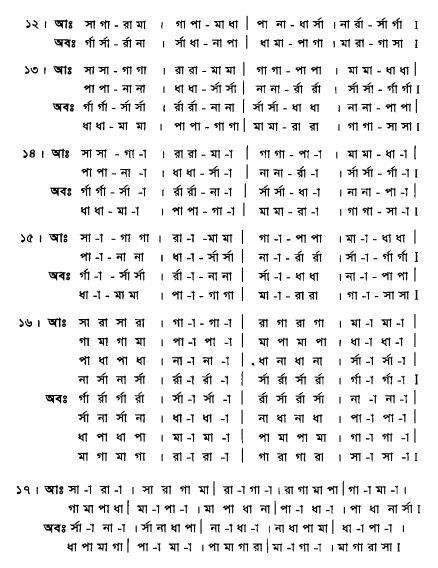 কণ্ঠ সাধনার জন্য কাহারবা,দাদরা,তেওড়া ও ঝাঁপতালে শুদ্ধ স্বরযোগে কতিপয় পাল্টা বা অলংকার
