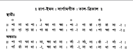 জনক রাগের পরিচয়সহ সার্গামগীত,লক্ষণগীত,তারানা,ছোট খেয়াল ও বড় খেয়াল