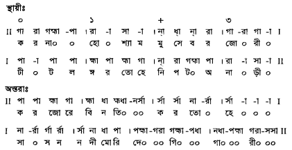 জনক রাগের পরিচয়সহ সার্গামগীত,লক্ষণগীত,তারানা,ছোট খেয়াল ও বড় খেয়াল