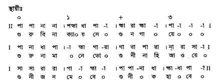 জনক রাগের পরিচয়সহ সার্গামগীত,লক্ষণগীত,তারানা,ছোট খেয়াল ও বড় খেয়াল