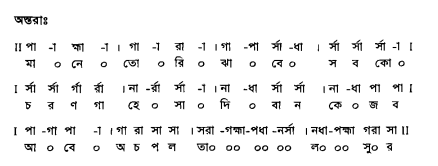 জনক রাগের পরিচয়সহ সার্গামগীত,লক্ষণগীত,তারানা,ছোট খেয়াল ও বড় খেয়াল