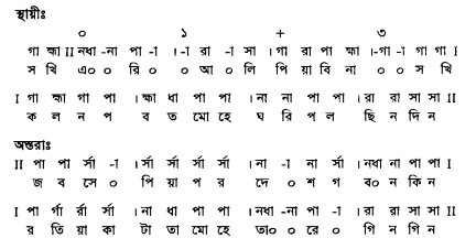 জনক রাগের পরিচয়সহ সার্গামগীত,লক্ষণগীত,তারানা,ছোট খেয়াল ও বড় খেয়াল